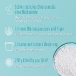 Bayrol Chlorifix Quick Chlorine 5kg - Image 3