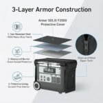 Anker SOLIX F2000/F2600 Protective Cover - Image 5
