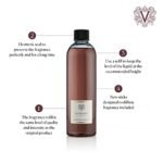 Dr. Vranjes Melograno Diffuser Refill - Image 2