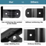 DIYIIRON RV Ladder Flagpole Holder - Image 4