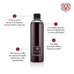 Dr. Vranjes Rosso Nobile 500ml Refill - Image 2