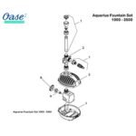 Oase Aquarius Fountain Set 1000 - Image 8