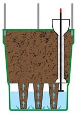 Garland Self-Watering Grow Pot Tower - Image 4