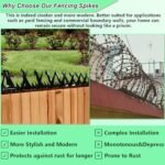Heavy Duty Anti-Climb Security Spikes - Image 4