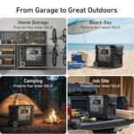 Anker SOLIX F2000/F2600 Protective Cover - Image 4