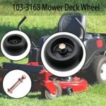 Mower Anti-Scalp Deck Wheel Kit - Image 4