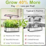 7-Pod Gourmet Herb Hydroponic Kit - Image 5