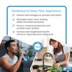 VIQUA S200RL-HO Replacement UV Lamp - Image 6