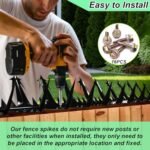 Heavy Duty Anti-Climb Security Spikes - Image 5