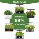 7-Pod Gourmet Herb Hydroponic Kit - Image 7