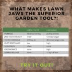 Lawn Jaws Sharktooth Weed Puller - Image 4