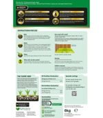 Miracle-Gro Professional Lawn Seed 6KG - Image 2