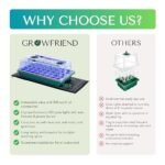 GROWFRIEND Seed Starter Kit - Image 6