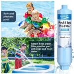 DIYOLE Garden Hose Filter 2-Pack - Image 5