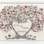 Bothy Threads Cross Stitch Love Blossoms